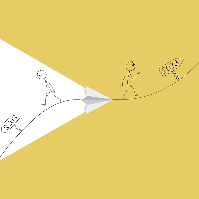Forward to the Future